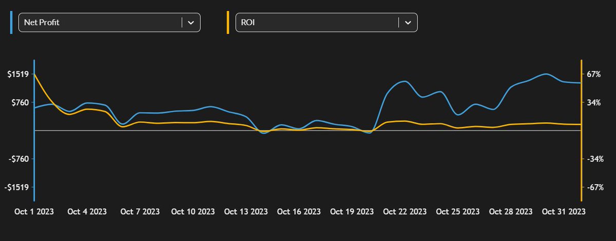 Six Figure Syndicate tweet media