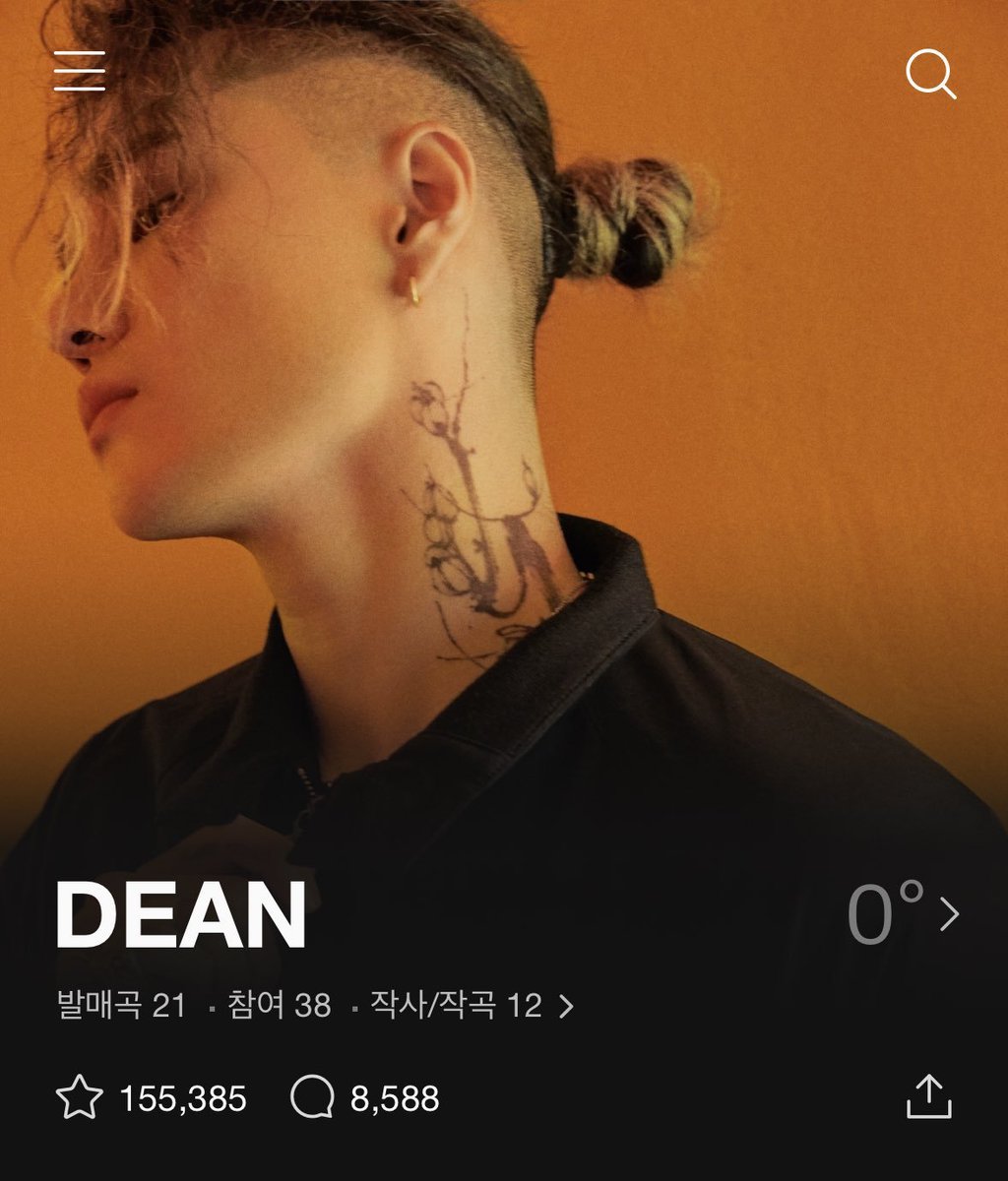 DEANFLUENZABR's tweet photo. [👀] A foto de DEAN no Melon foi atualizada. Essa é a segunda atualização que temos dele em menos de UM MÊS. É pra glorificar de pé!!!

O que isso significa? Não sabemos, mas de fato, ele e seus colegas têm dado sinais de um retorno. Será que dessa vez vai? 🙌🏼 https://t.co/O0rNlmSWA8