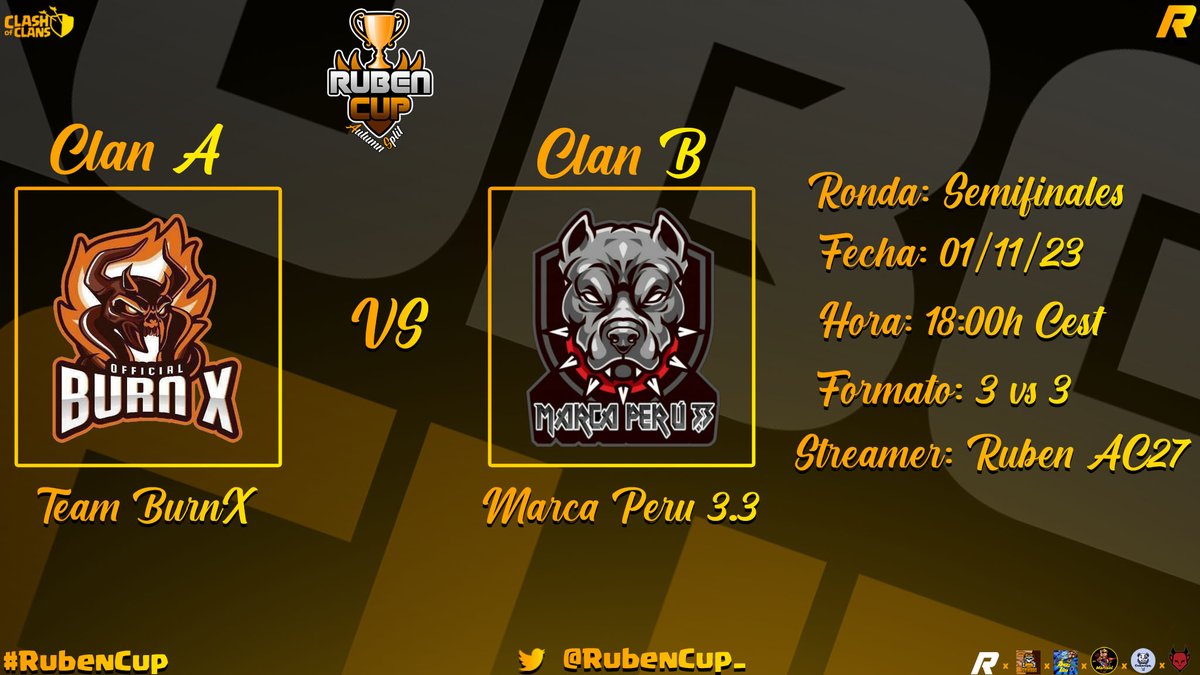 🍂GAMEDAY🍂
🔥DOBLE SEMIFINAL🔥

🗓️ 01/11/23
⏰ 18h CET
⚔️ @team_burnx vs <a href="/MarcaPeruClan/">Marca Perú 3.3</a> 
🍀 3 vs 3
📹 <a href="/Ruben_AC27/">Rubén AC27</a> 

🗓️ 01/11/23
⏰ 18h CET
⚔️ <a href="/ClashGensan/">GENSAN CLASH</a> vs @RenegadosCocMex 
🍀 4 vs 4
📹 @LipeGamer_24 
📹 <a href="/_Ferchitoo/">Fercho.</a> 

🍂#RubenCup🍂