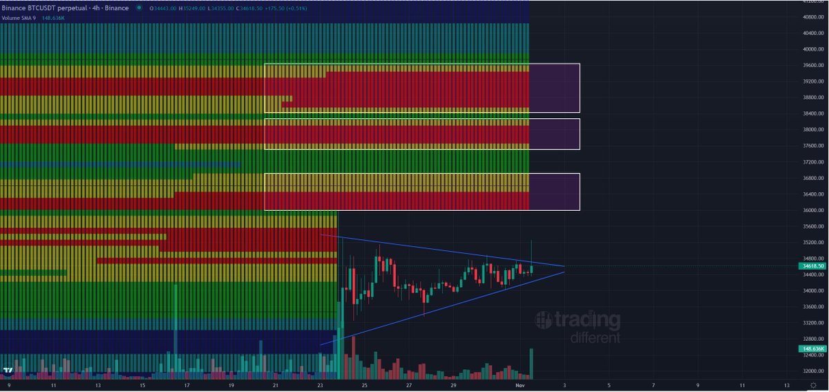Cryptoinsightuk tweet media