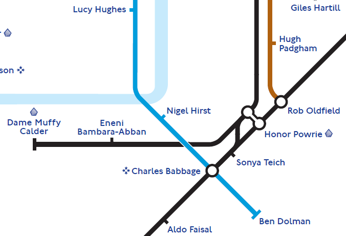 IChemE's tweet photo. For #NationalEngineeringDay, @TfL &amp; @RAEngNews have launched a new Tube map celebrating the achievements of engineers worldwide! We are proud to see so many of our members &amp; IChemE President Nigel Hirst featured.

View the map: https://t.co/J7jrPydHx9

#EngineeringIconsTubeMap https://t.co/92By5sb1iR