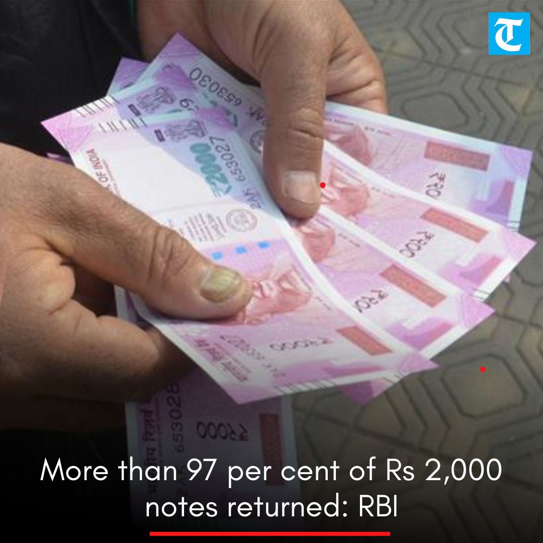 thetribunechd's tweet photo. The Reserve Bank on Wednesday said more than 97 per cent of the Rs 2,000 banknotes in circulation have been returned to the banking system, and only Rs 10,000 crore worth of such notes are still with public.
https://t.co/0A7dalZeSY
#RBINotes #Rs2000 https://t.co/TQYkBbAU3D