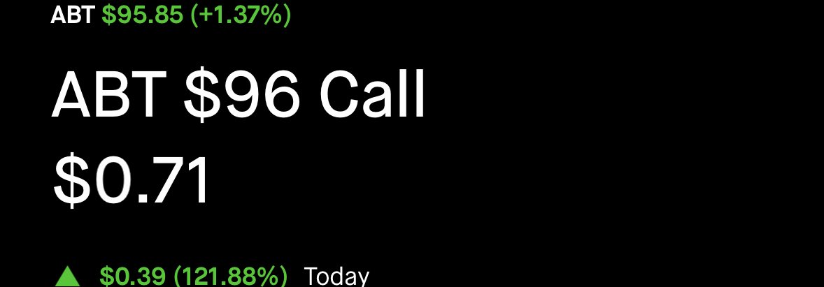 moneymotive888's tweet photo. $ABT @ 0.71 41% GAINER ⛳️🏌🏽 https://t.co/a96UR7uEEL