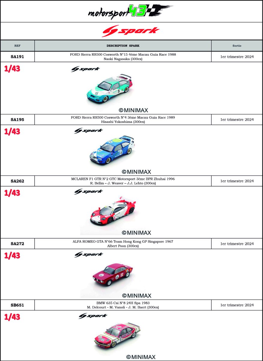 MotorSport43's tweet photo. Novedades Spark 1/43, reservar enviando un mensaje o en info@motorsport43.com

PVP: 79,95€ (Reservas descuento 5%)

#motorsport43 #miniaturasdecompeticion #spark #sparkmodels #spark43 #escala43 #scale43 #escala143 #MacauGP #nurburgring #BMW #sierracosworth #HRC #honda https://t.co/udtsu1nWqT