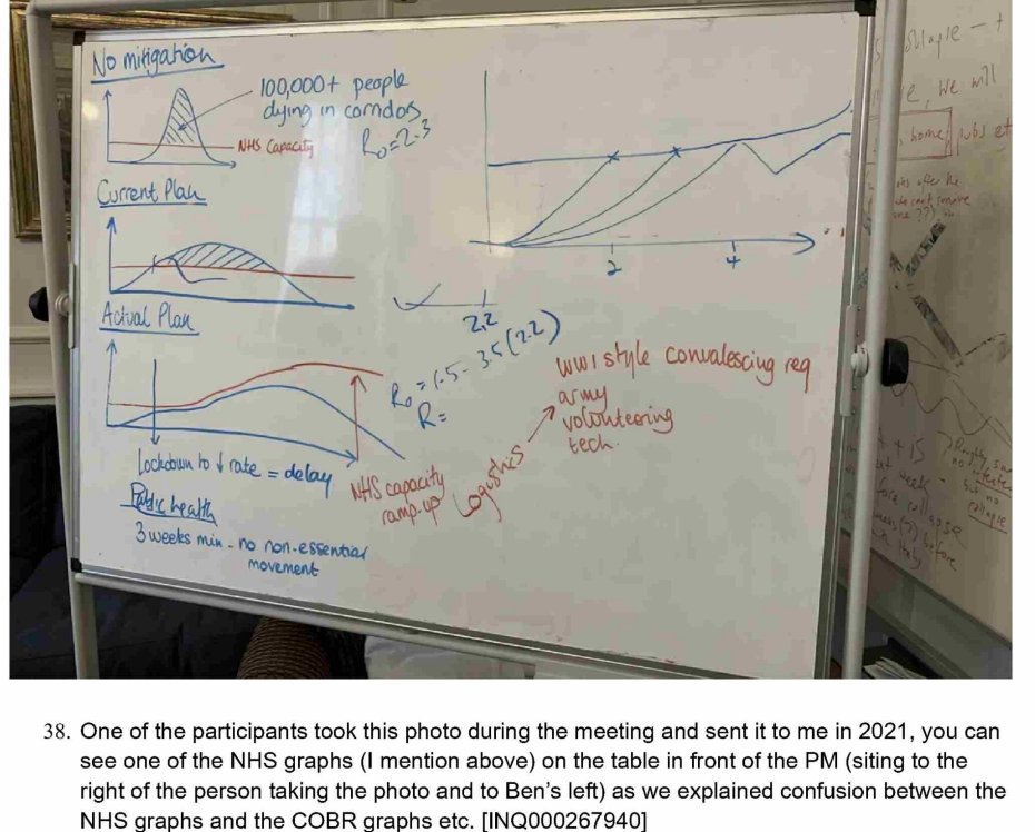 If only as a real time bit of history from inside the room, I think more people should read Dominic Cummings' witness statement - there is a lot in there (115 pages), that is ill served by just looking at the drama and beef. A few random snippets. 1/ covid19.public-inquiry.uk/wp-content/upl…