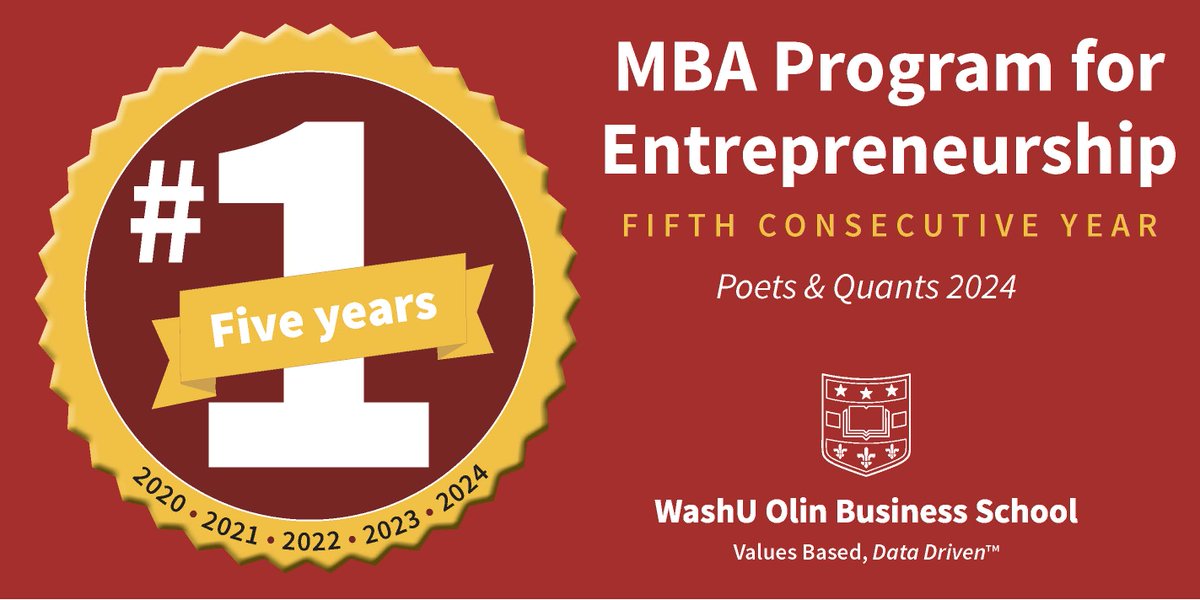 WashU Olin Business School tweet media