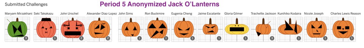 Mrs. Davidson tweet media