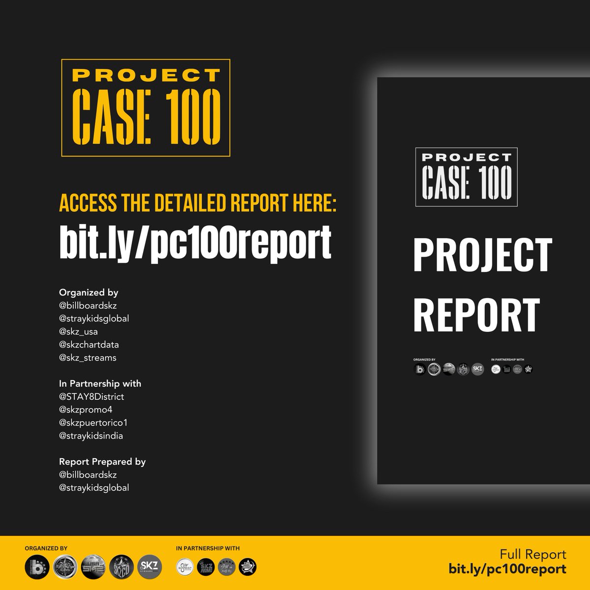 Project CASE 100 tweet media