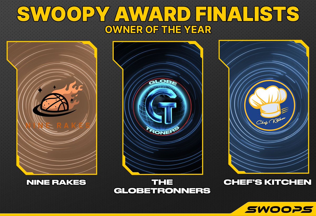 🤖 OWNERS OF THE YEAR 🤖

Our league is full of incredible owners and brands. Given the uncertain future of Swoops, we believed it essential to honor all three nominees!

A heartfelt thank you to our owners. 🤖💚

🎉 NINE RAKES 🎉
🎉 GLOBE TRONERS 🎉
🎉 CHEF'S KITCHEN 🎉