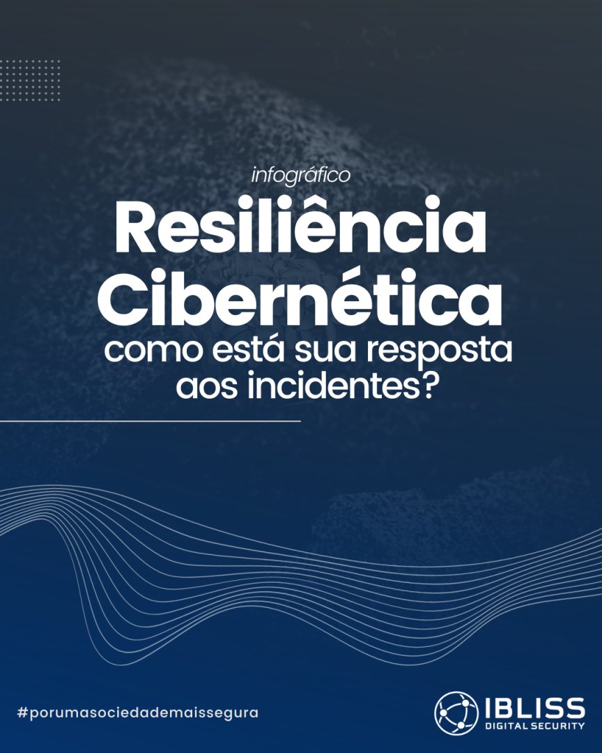 IBLISS's tweet photo. Para ajudar a entender e reverter esse cenário, desenhamos o infográfico "Resiliência Cibernética: como anda sua resposta ao incidente?", que pode ser baixado gratuitamente aqui: https://t.co/O1zLnbchya https://t.co/4hcmq5Q9WZ