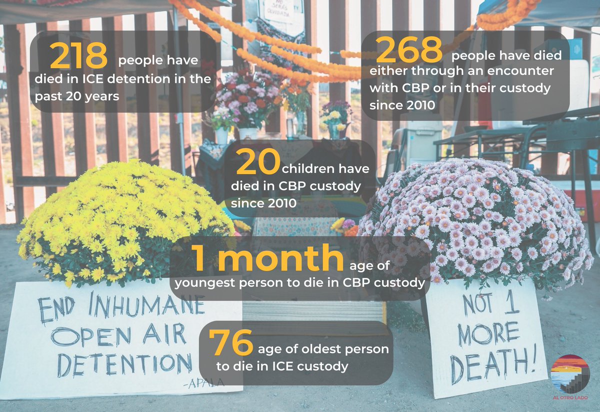 On this #DiaDeLosMuertos, we honor the people who died as a result of immigrant detention policies. We honor all 218 people who have died while detained in ICE prisons since 2003 + the 268 ppl + 20 minors, who have died through an encounter w CBP or in their custody since 2010.