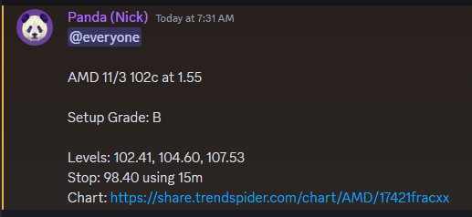 Trade With Insight tweet media