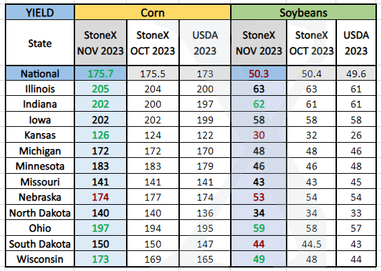 Kendra Dauer tweet media