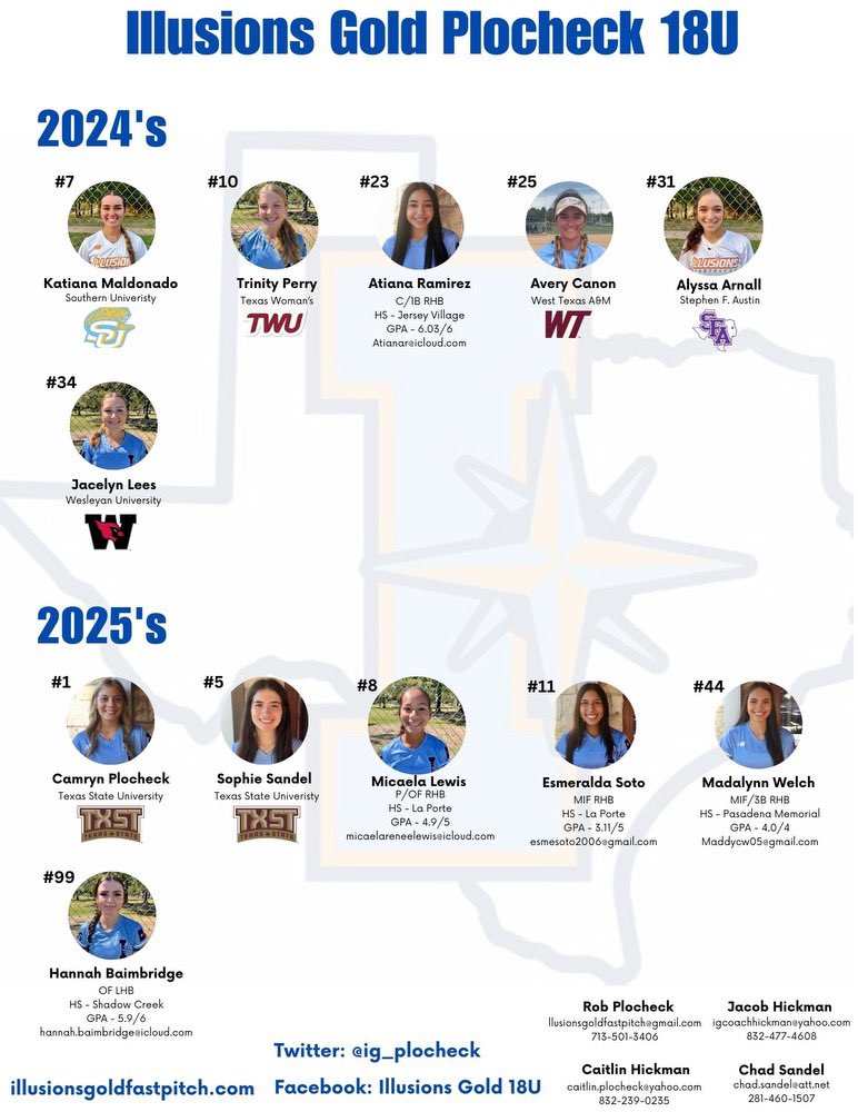 Here we go again!!!! These ladies are working hard and doing things right y’all! We are so looking forward to the direction we are headed with this group. We still have one ‘24 available and a few ‘25s. We hope to see you out there!