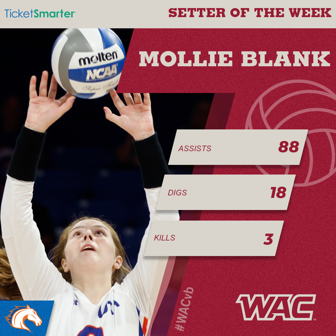 UAConference's tweet photo. 🏐 𝗦𝗘𝗧𝗧𝗘𝗥 𝗢𝗙 𝗧𝗛𝗘 𝗪𝗘𝗘𝗞 🏐
presented by @TicketSmarter

Mollie Blank | @UTAMavsVB 
#WACvb https://t.co/InDpzNlnNT