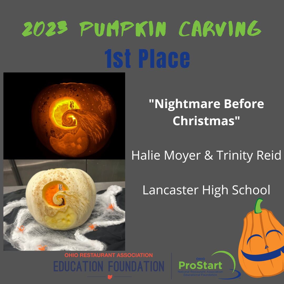 Ohio ProStart tweet media