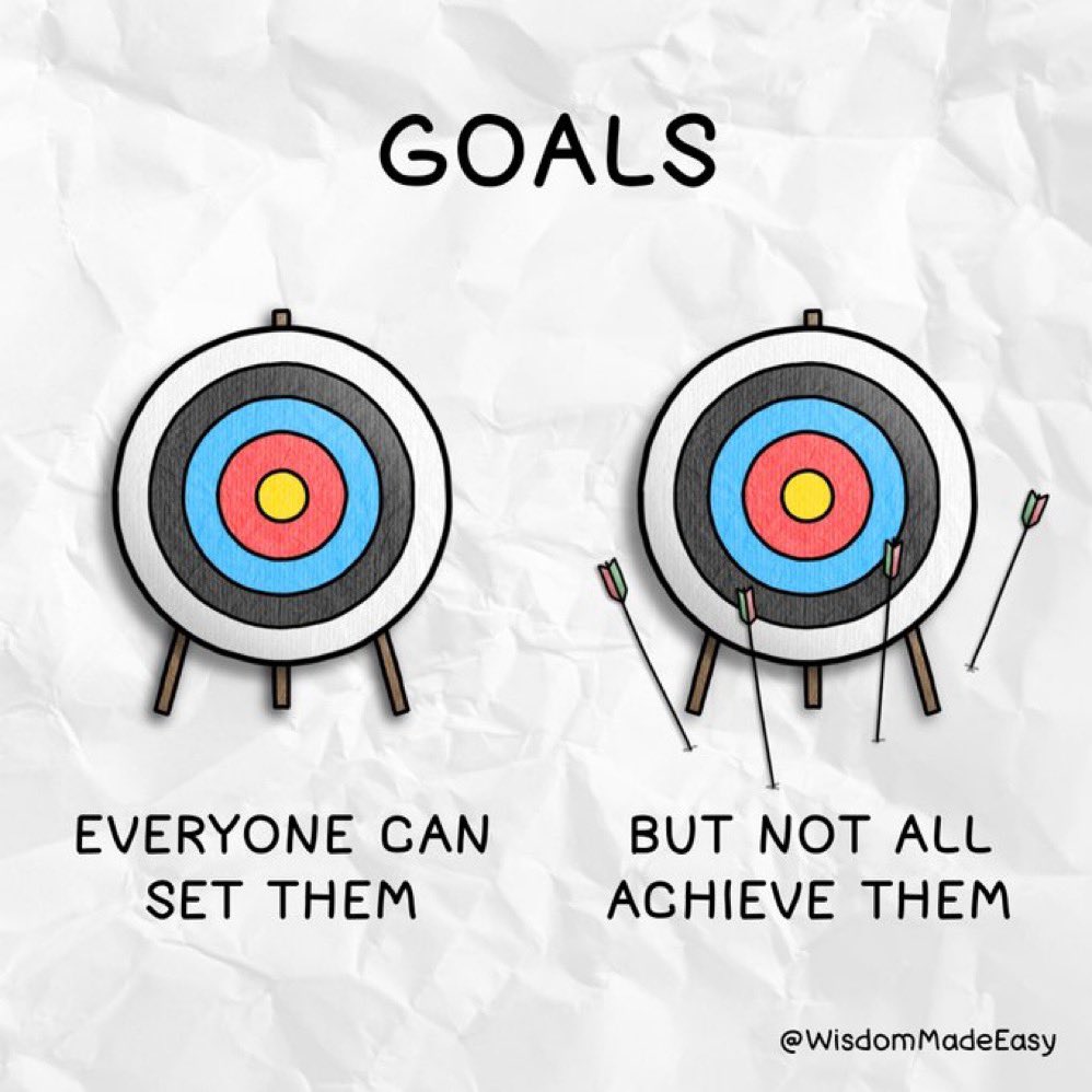 Trispowell's tweet photo. "🏆 Success isn't determined by wins or losses, but by the unwavering commitment to our goals. 💪 Whether you win or lose, the journey is where you evolve. Let's embrace the process! 🌟 #Success #Goals #WinnersAndLosers #Dedication #Resilience" #TwitterPost #Motivation https://t.co/nClVqBcox3