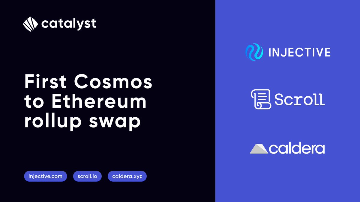 1/ The first ever swap between a Cosmos rollup and an Ethereum rollup is now LIVE on Catalyst 😺✨ Connecting inEVM (@Injective_ x @Calderaxyz) with @Scroll_ZKP Sepolia 🤝 Swap here: missions.catalyst.exchange