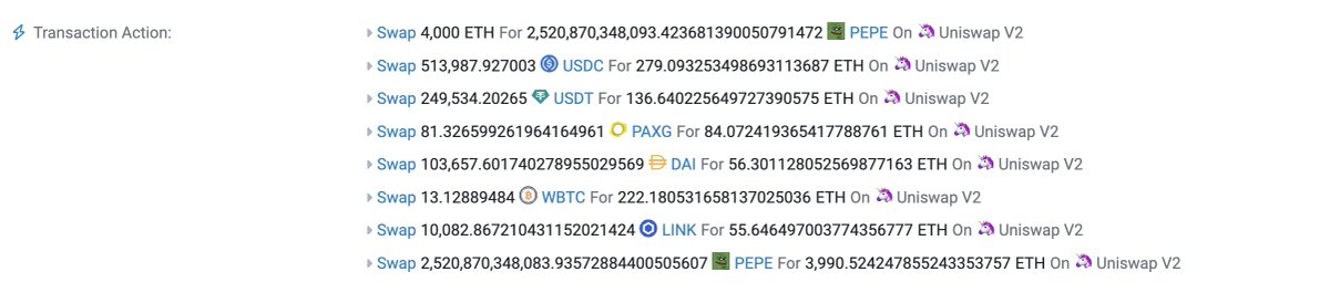 InspexCo's tweet photo. The @OnyxProtocol was attacked for $2m due to rounding error in CompoundV2 fork and empty liquidity on new oPEPE token market.
#incident #onyx #inspex
attack tx: https://t.co/g22jQJsHBh https://t.co/KFME3uhWSw