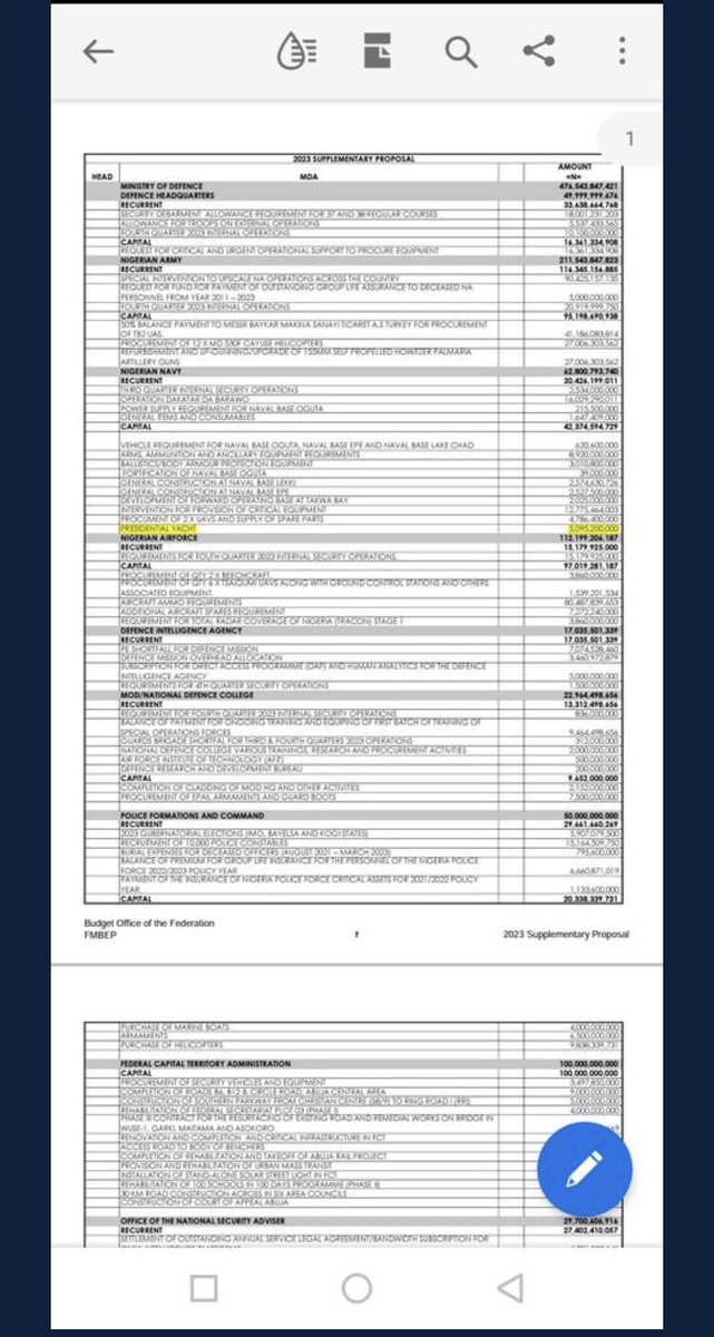 debo_rev's tweet photo. Reno, you are falling my hand these days. Where is the Reno that will painstakingly investigate and research before responding to issues? 
The yatch is a military hardware that is called “presidential yacht” not for the president. Please look at the budget paper and see for yourself