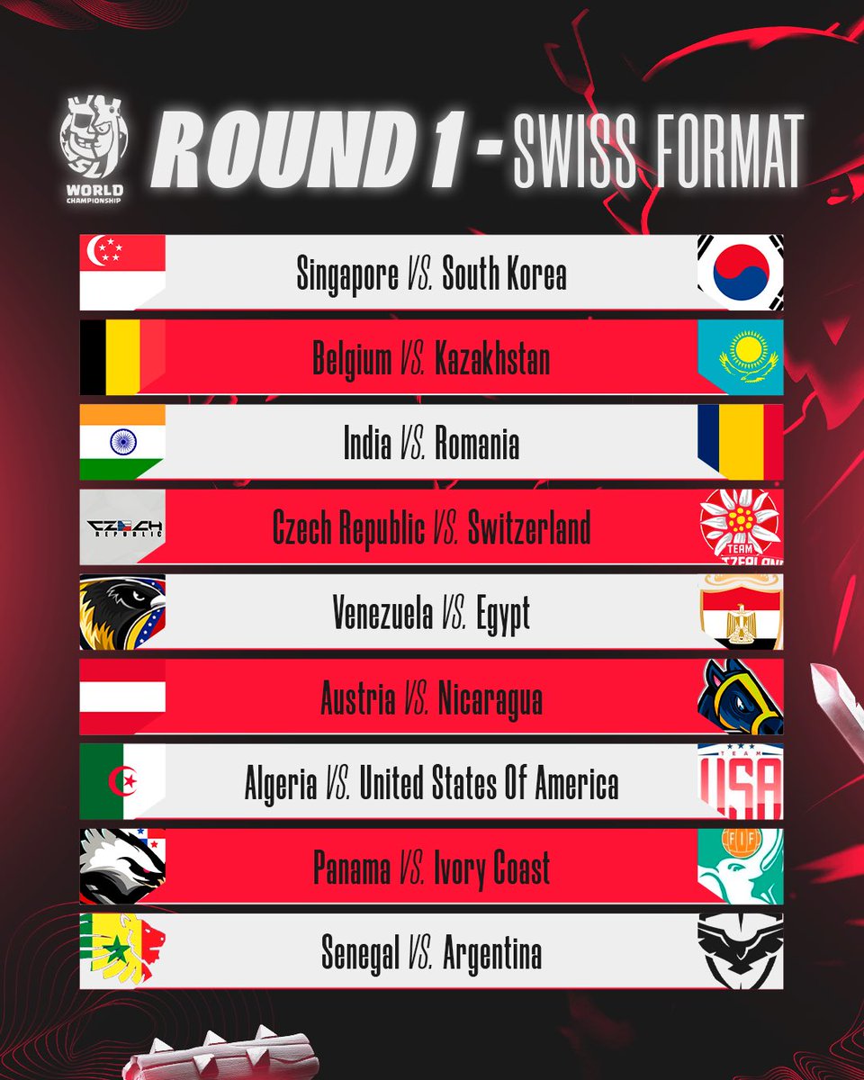 CR_Supremacy's tweet image. 🔴 𝑴𝑨𝑻𝑪𝑯𝑫𝑨𝒀 - 𝑹𝒐𝒖𝒏𝒅 1️⃣ (2/3)

🇸🇬 @TeamSG_CR 🆚 @Team_Korea_CR 🇰🇷
🇧🇪 @TeamBelgium_CR 🆚 @Kzpower17 🇰🇿
🇮🇳 @CRIndia_Team 🆚 @RomaniaTeamCR 🇷🇴
🇨🇿 @TeamCZE_CR 🆚 @CR_Switzerland 🇨🇭
🇻🇪 @SeleccionVzlaCR 🆚 @TeamEgyptGG 🇪🇬
🇦🇹 @TeamAustriaCR 🆚 @CrNicaragua 🇳🇮
🇩🇿…