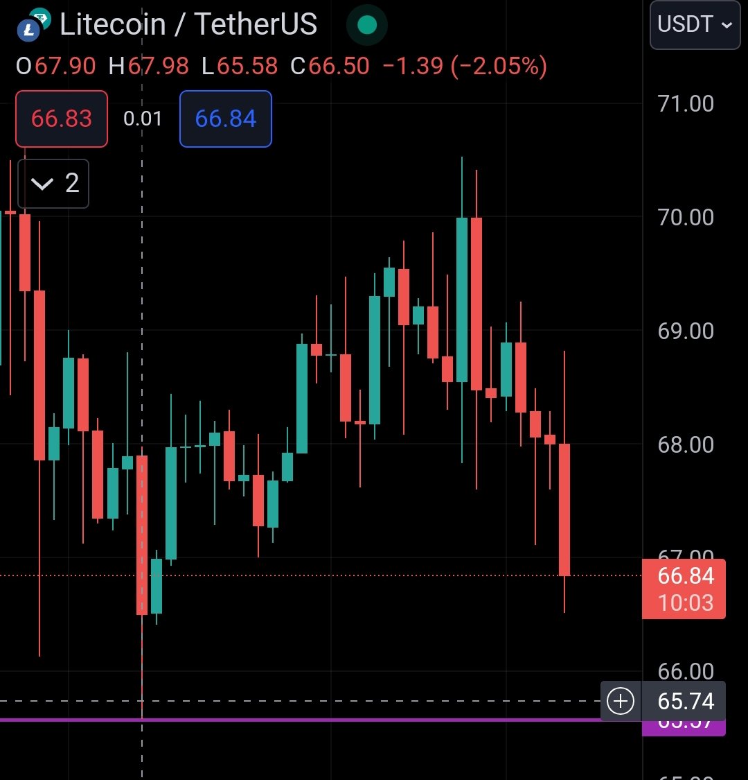 My Mintables tweet media