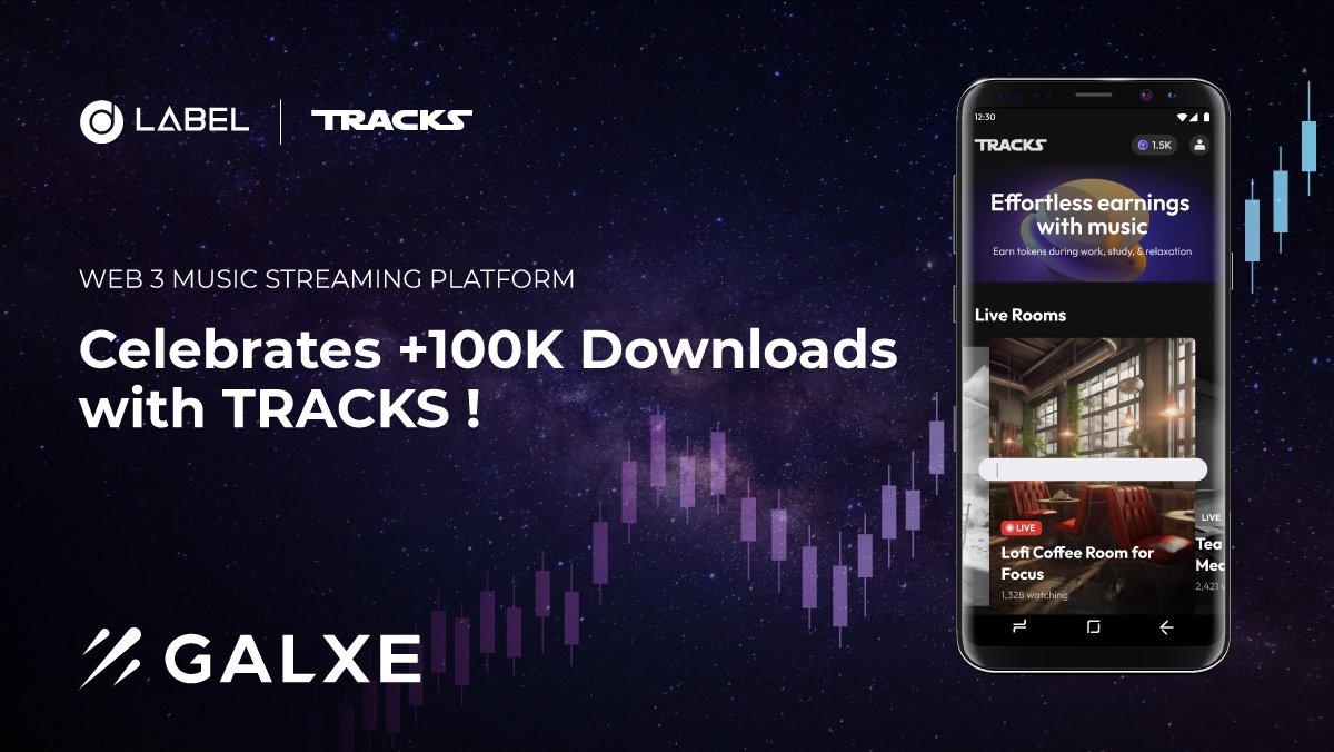 🎉 Celebrate with us! TRACKS Hits +100K Downloads &amp; Announces a Special Loyalty Points Event!

We've hit an incredible milestone of +100K downloads. Thanks for your amazing support! 🎉

Join our Loyalty Points Event on <a href="/Galxe/">Galxe</a> . Complete tasks and earn Loyalty Points.

1️⃣Retweet