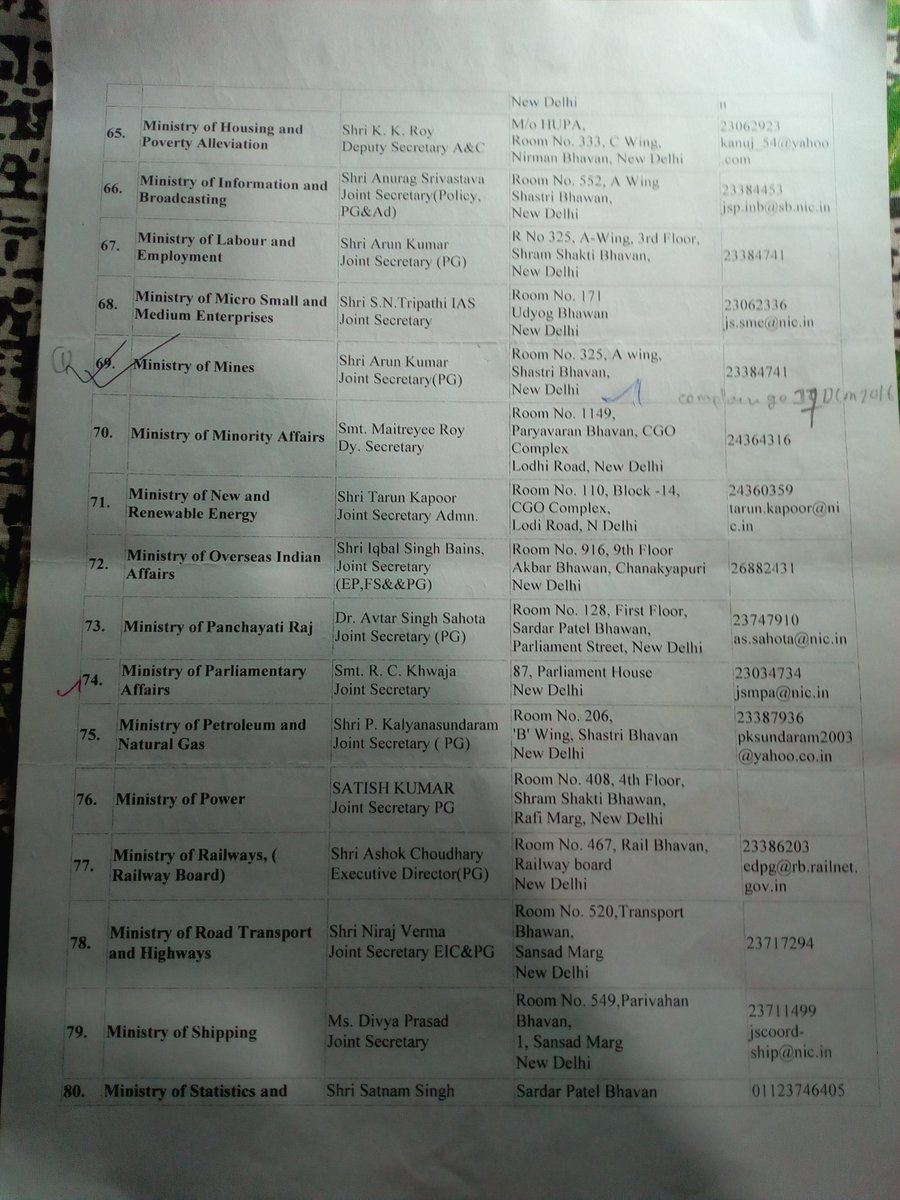 khanra9abhijit7's tweet photo. Is it #NAMO_BjpGovt Country rular Or GSI_HQ, Nothing direct Order of Instruction?
Overall #SSCER_survey dossier 6-7 times return by #GSI as block recruiting!
Who is #Boss?
"PMO_India" Narendra Modi Or GSI_DG"
Is it
#IsraelHamasConflict
#Russia_UkrainWar
?
(3) https://t.co/AM4YAdMEzC