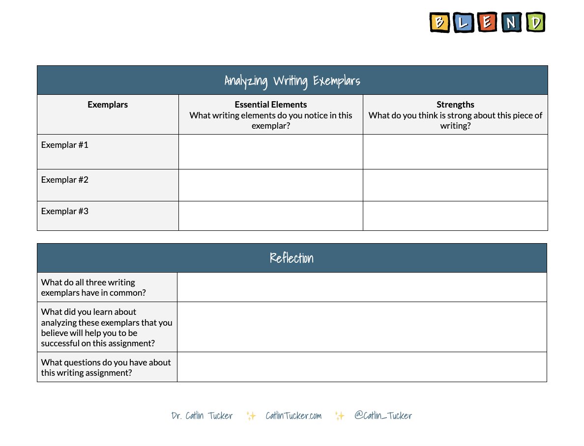 📑 Generating writing samples to critique with #ChatGPT? Structure this process with an activity, like 'Analyzing Writing Exemplars': bit.ly/3QuTsKr Pair or group students, pull the activity into a #StationRotation, or build it into a writing playlist! #EdChat