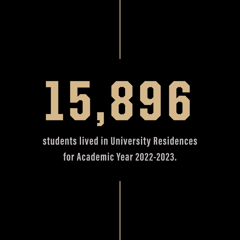 What a year! Over 15,000 students joined us at University Residences this past academic year. 

#purdue #purduestudents #campuslife #boilerup #big10
