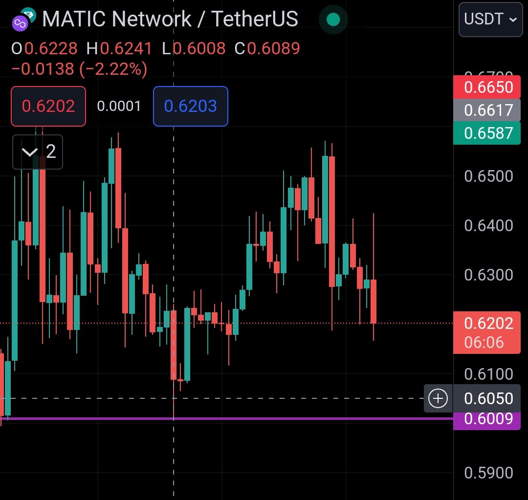 My Mintables tweet media