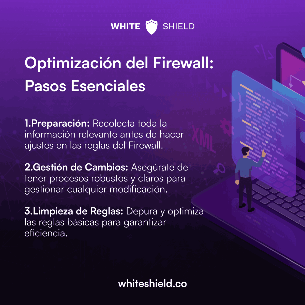 _WhiteShield's tweet photo. 🔥 Optimización del Firewall: No es solo sobre tecnología, sino sobre procesos y evaluación constante. Descubre los pasos esenciales para mantener tu sistema a prueba de fallos.🔒 https://t.co/yeQwPEBZGJ #Firewall #Ciberseguridad https://t.co/OlA4ubF6iD