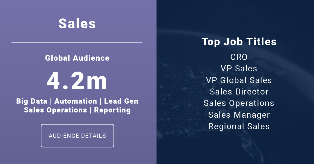 DemandWorks Media tweet media