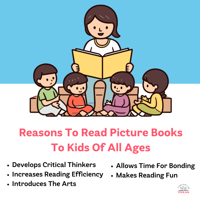 LiteracyForTX's tweet photo. Picture books are for everyone! Here are just a few reasons to read picture books to students of all ages. #FutureReadyLibs #TLChat #PictureBookMonth https://t.co/D70l644xKy