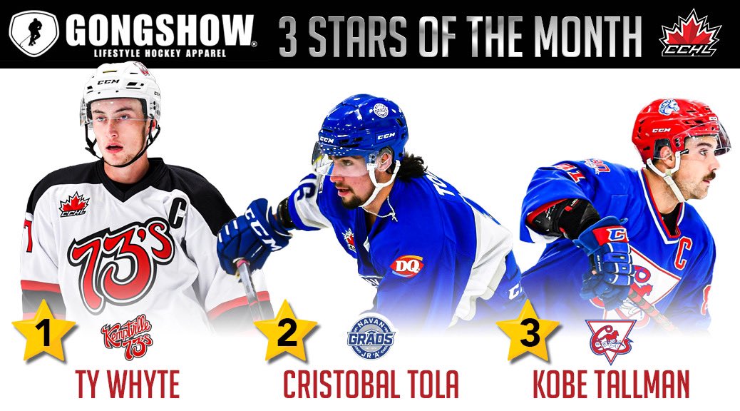 Release | The CCHL is pleased to announce the month of October’s @GongshowGear Three Stars of the month. 1st star: Ty Whyte (@Kemptville73s ) 2nd star: Cristobal Tola (@GradsHockey ) 3rd star: Kobe Tallman (@CornwallColts ) 🗞️ | thecchl.ca/gongshow-gear-…