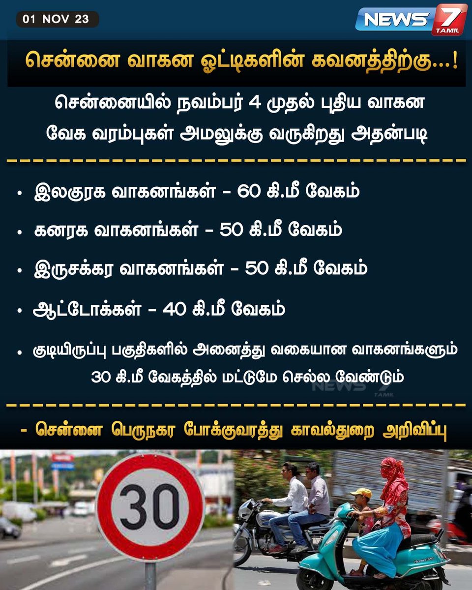 news7tamil's tweet photo. சென்னை வாகன ஓட்டிகளின் கவனத்திற்கு
https://t.co/WciCN2SQmv | #Chennai | #TNPolice | #Sports |#VehicleSpeedLimit |#vehicle | #Tamilnadu | #Newrules | #News7Tamil | #News7TamilUpdates https://t.co/qCkXwiPi2I