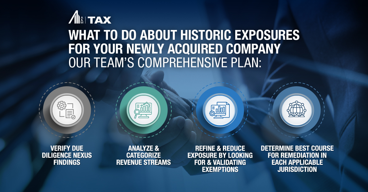 When acquiring a new company, it's important to address pre-#acquisition tax exposures. Our @AlvarezMarsal #Tax team provides guidance for tackling these early challenges, maximizing advantages, &amp; guaranteeing adherence to regulations. Let's plan together: bit.ly/3ztJFeo