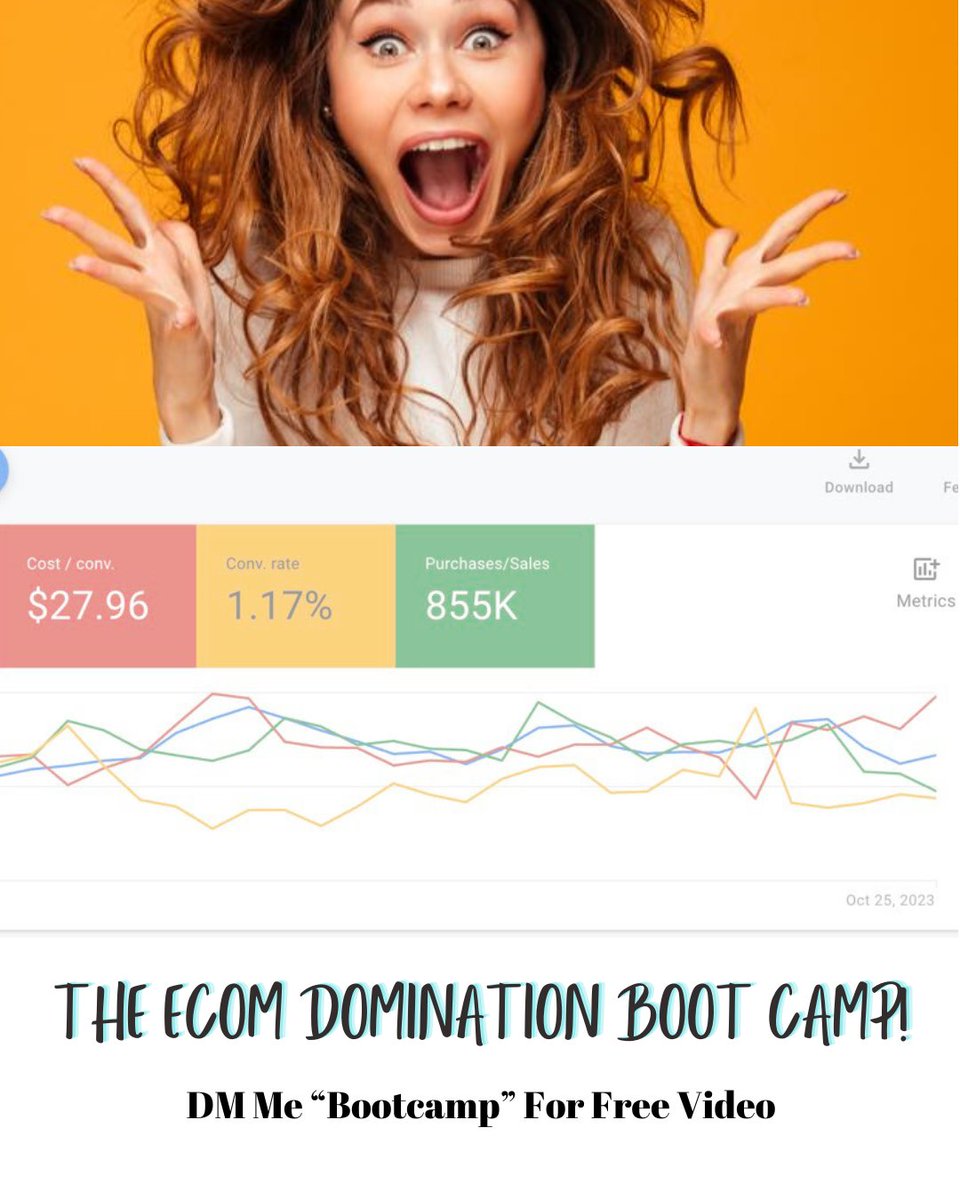 We have opened up the Ecom Bootcamp for 3 new partners!

With results like this brand adding $855,000 monthly from Google alone.

Don't miss out, DM me or check out profile link for info.