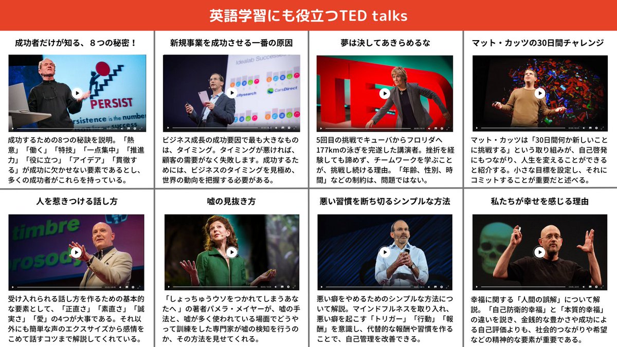 yuki_hdk's tweet photo. おすすめのTED talksと英語学習への活用法をまとめました。無料で各分野のプロによるスピーチを聞くことができ、英語だけでなくプレゼンスキルも学べます。
コンテンツの多さに加えて、英語・日本語のスクリプト表示、音声のダウンロードまでできるので、英語学習の効率も上がります。 https://t.co/OPWUxywO6w