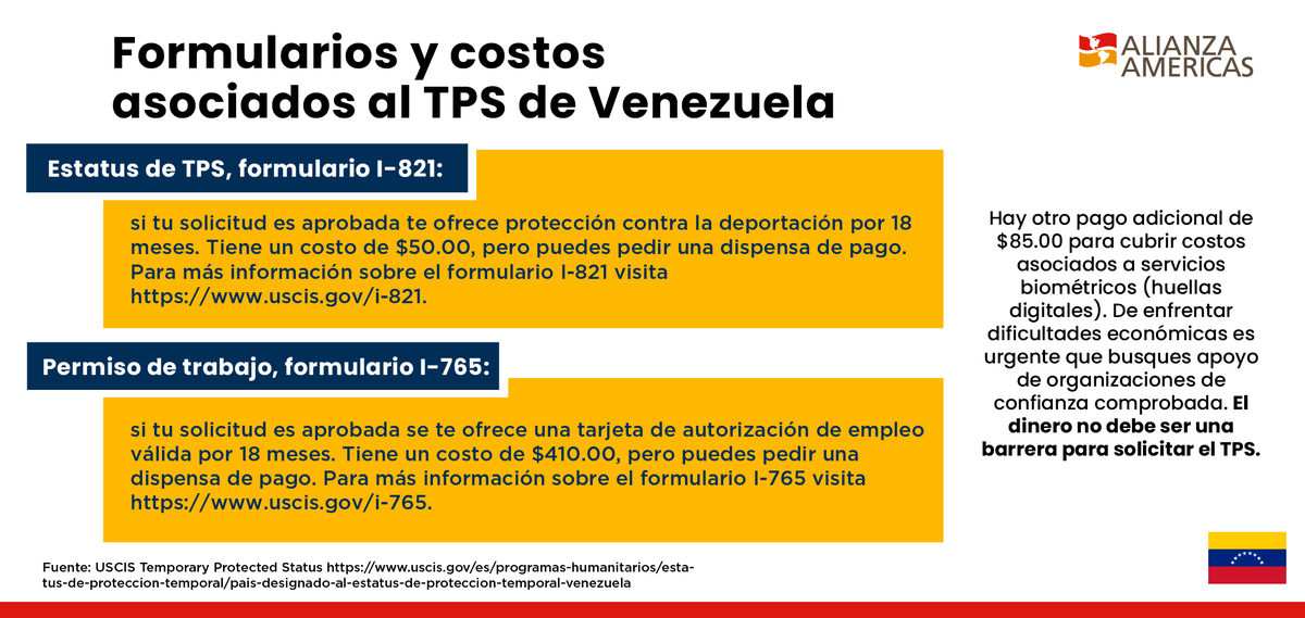 ALIANZA AMERICAS tweet media