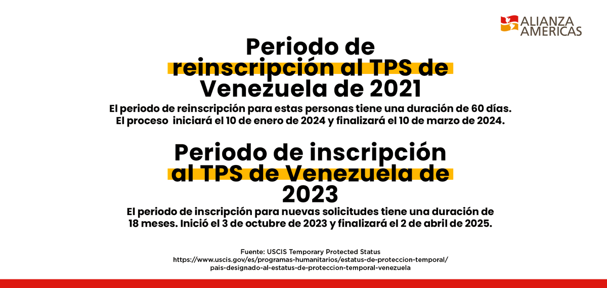 ALIANZA AMERICAS tweet media