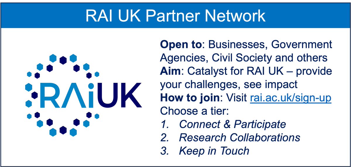 Join RAI UK as a strategic partner to influence and shape our research on responsible deployment of AI. Apply to join us today at rai.ac.uk/sign-up-partne….