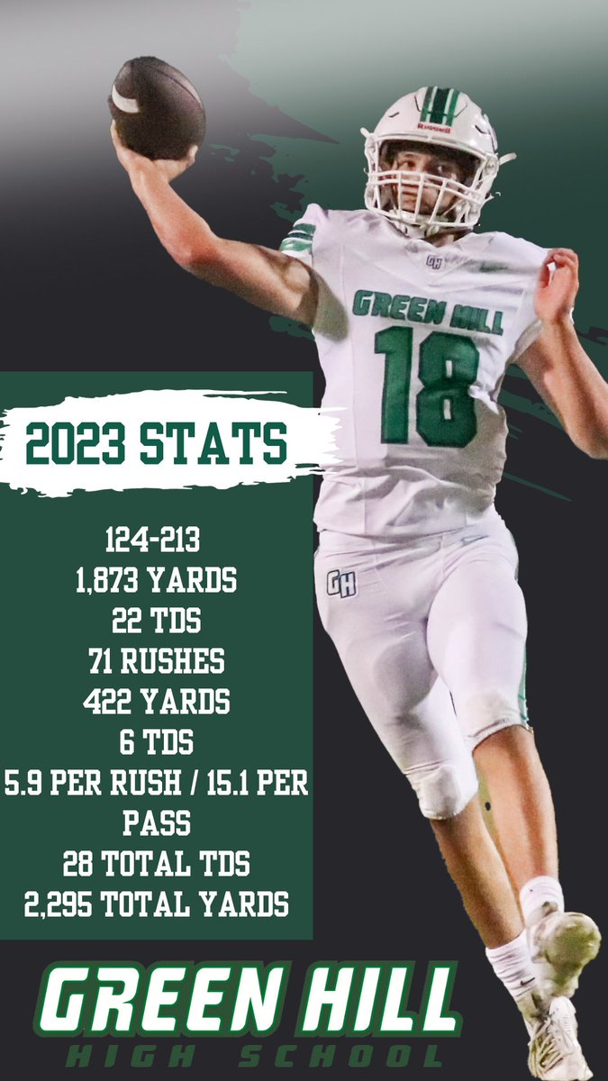 Green Hill Football tweet media