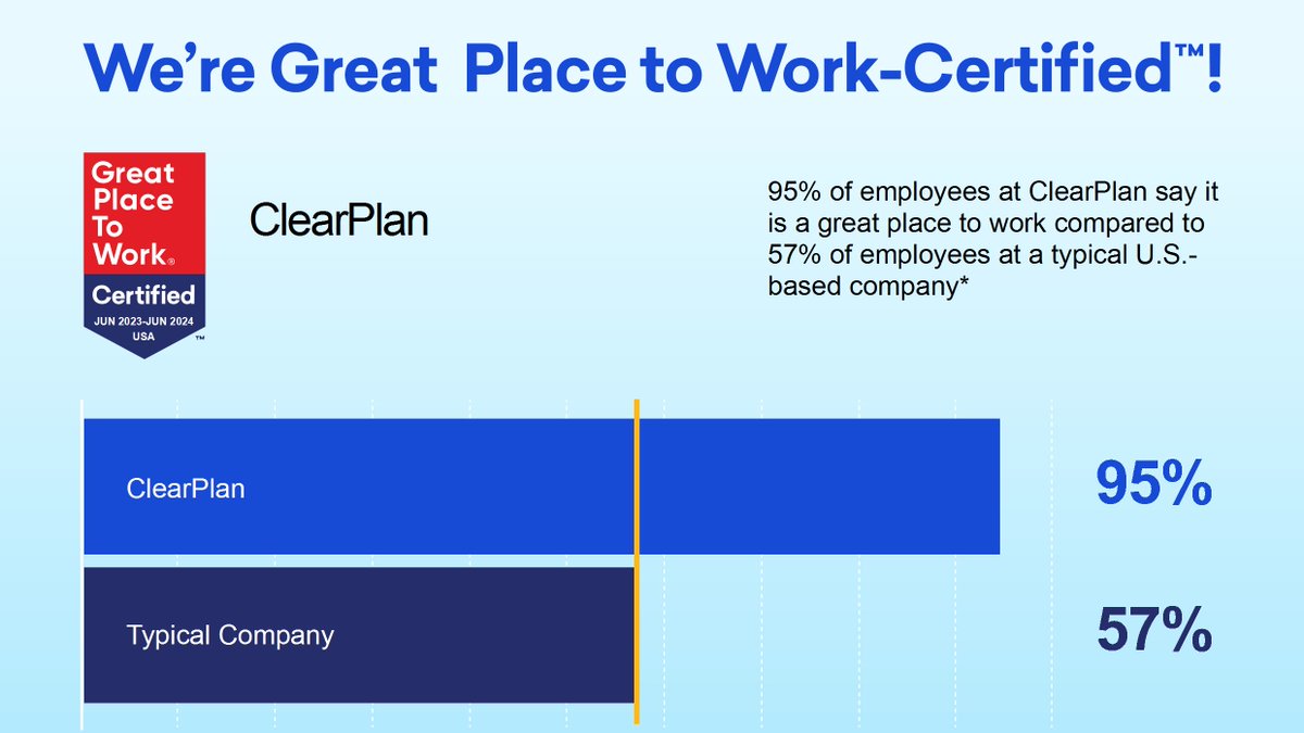 ClearPlan tweet media