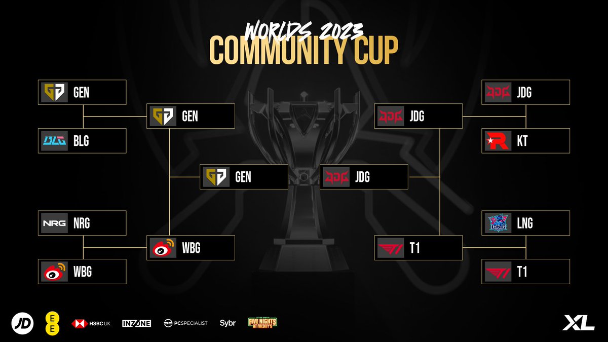 GIANTX League of Legends tweet media