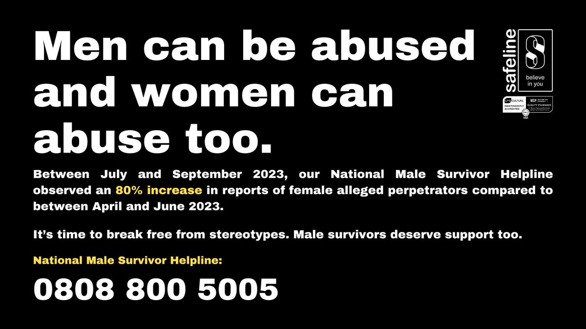 Our National Male Survivor Helpline witnessed an 80% increase in reports of female alleged perpetrators from Q1 to Q2. Men can be victims. Women can be abusers. Stand with us to support ALL survivors.💙👊 #EmpowerSurvivors #EndSexualViolence #ChangeTheNarrative #Movember