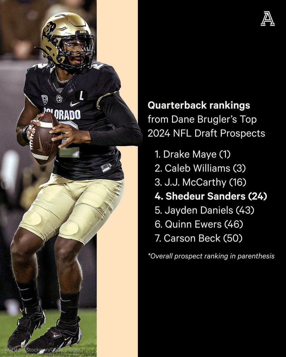 NFL Draft 2024 Big Board: Drake Maye over Caleb Williams at No. 1? Top 50  prospects - The Athletic