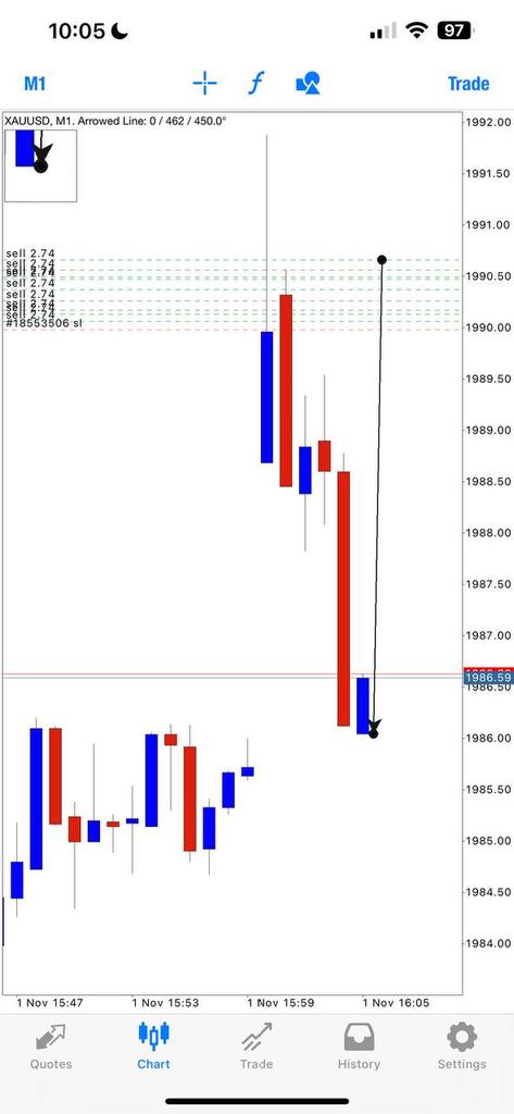 ImranAl09498091's tweet photo. FOREX SIGNALS 99%𝑨𝑪𝑪𝑼𝑹𝑨𝑪𝒀 
#𝑿𝑨𝑼𝑼𝑺𝑫
#𝑮𝑩𝑷𝑼𝑺𝑫
#𝑬𝑼𝑹𝑼𝑺𝑫
#𝑽𝑰𝑷 #𝑭𝑹𝑬𝑬 #𝑺𝑰𝑮𝑵𝑨𝑳 𝑯𝑬𝑹𝑬 
          𝑱𝑶𝑰𝑵 𝑭𝑨𝑺𝑻 👇👇👇
Need only 40 members
https://t.co/royO6bUFeb
https://t.co/royO6bUFeb… https://t.co/lwAf57cwTI
