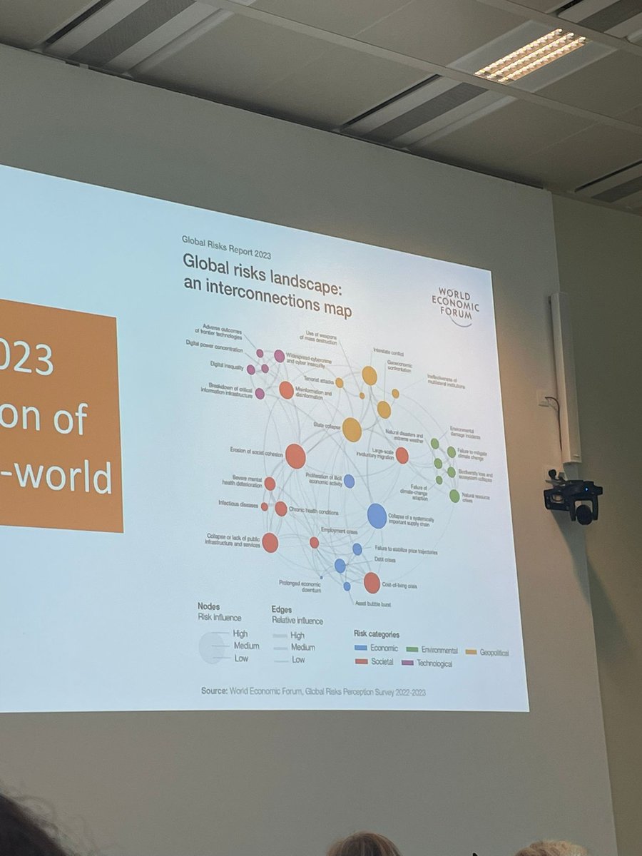 Jet G Sanders (@jetgsanders) on Twitter photo Exciting ideas at <a href="/SRAE/">Rae of okay</a> Benelux for real-world risk measures (Peter Ayton <a href="/Thruthal/">Peter Ayton</a>), advancing definitions of resilience (@NeelkeD) & use of time sensitivity policy tools @MathildedeGoër which will shape our thinking on Pandemic Preparedness <a href="/rivm/">RIVM</a>. Many thanks to all of you! Exciting ideas at <a href="/SRAE/">Rae of okay</a> Benelux for real-world risk measures (Peter Ayton <a href="/Thruthal/">Peter Ayton</a>), advancing definitions of resilience (@NeelkeD) & use of time sensitivity policy tools @MathildedeGoër which will shape our thinking on Pandemic Preparedness <a href="/rivm/">RIVM</a>. Many thanks to all of you!