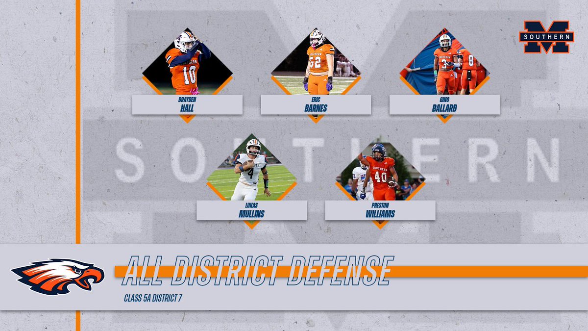 Eagles fans, help us in congratulating our football players who were selected to the Class 5A District 7 All District Team!